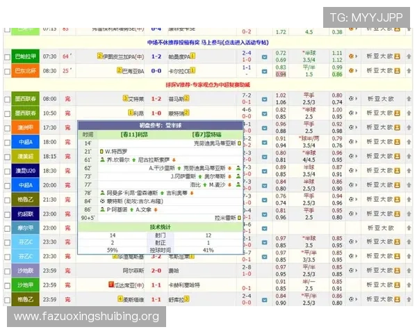 球探网即时足球比分直播帮助足球迷随时掌握比赛最新动态，提升观赛的便捷性和趣味性